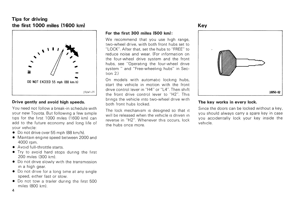 1987 Toyota 4WD Truck/4Runner Owner's Manual | English