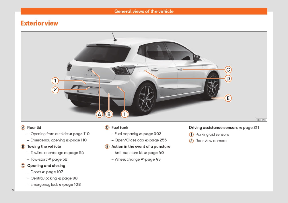 2021 Seat Ibiza Owner's Manual | English