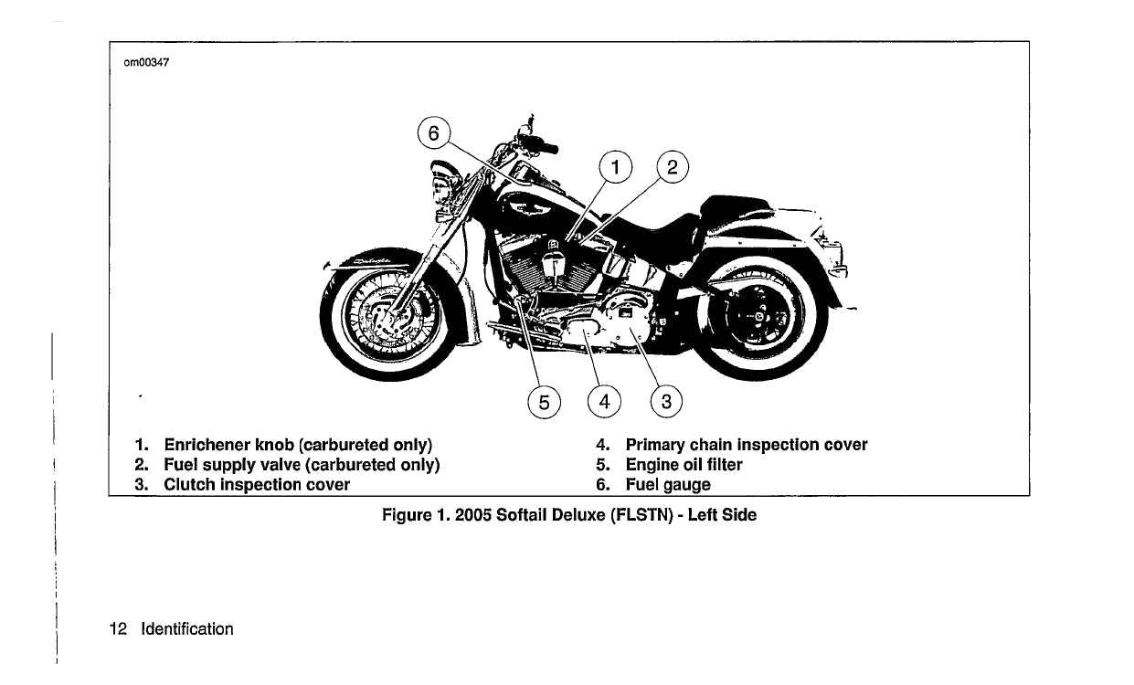 2005 Harley Davidson Softail Bedienungsanleitung | Englisch