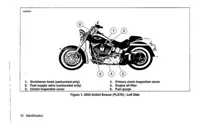 2005 Harley Davidson Softail Manuel du propriétaire | Anglais