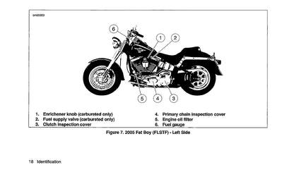 2005 Harley Davidson Softail Manuel du propriétaire | Anglais