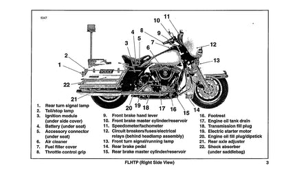 1996 Harley Davidson Police Gebruikershandleiding | Engels