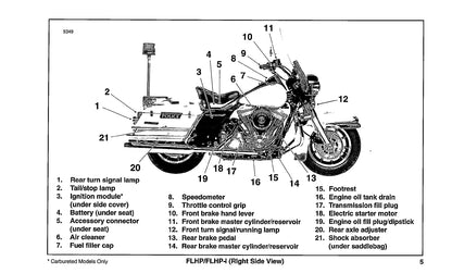 1996 Harley Davidson Police Gebruikershandleiding | Engels