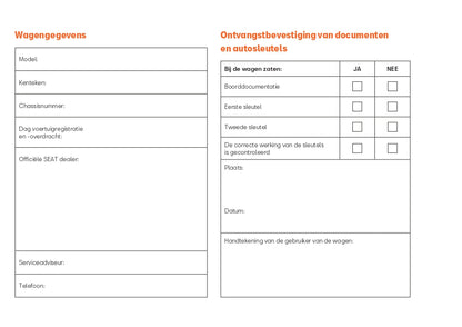 2020 Seat Ibiza Gebruikershandleiding | Nederlands