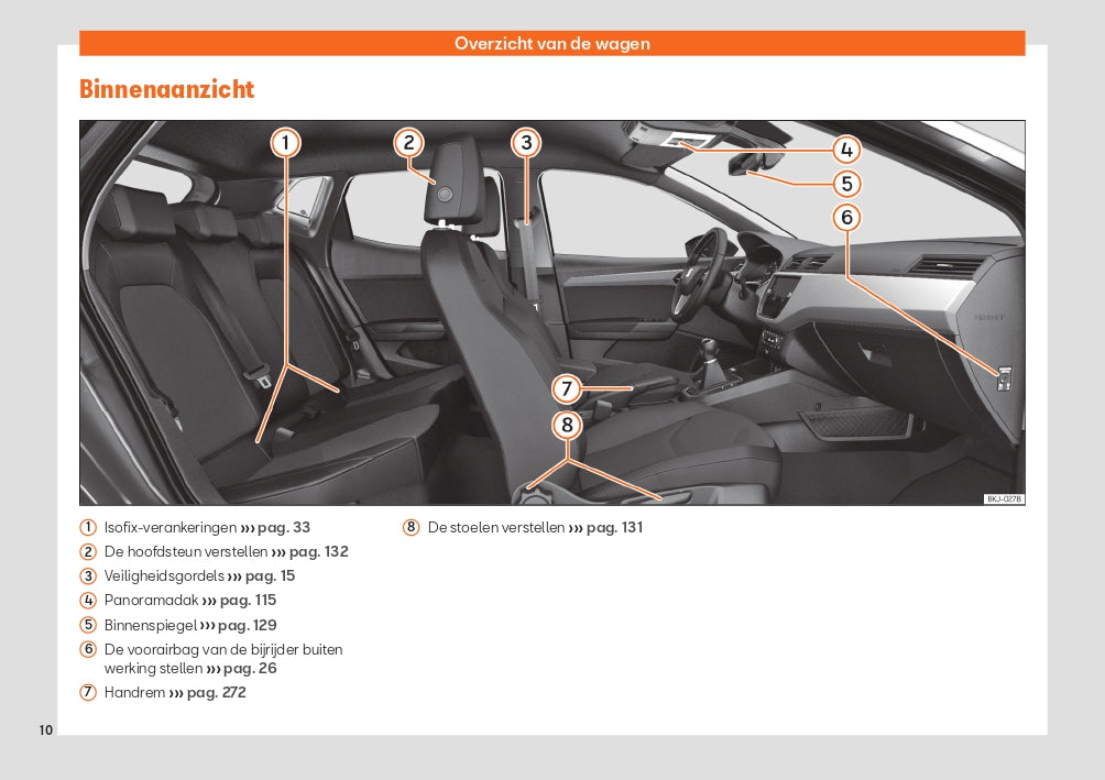 2019-2020 Seat Ibiza Owner's Manual | Dutch