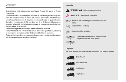 2021-2024 Toyota Proace City/Proace City Verso Bedienungsanleitung | Niederländisch