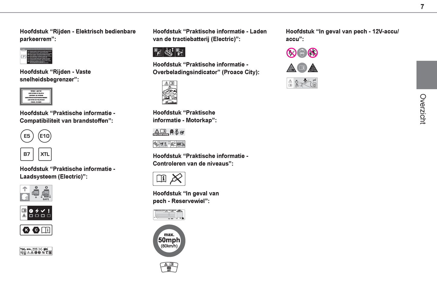 2021-2024 Toyota Proace City/Proace City Verso Gebruikershandleiding | Nederlands