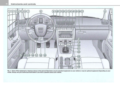 2006 Audi S4 Manuel du propriétaire | Anglais