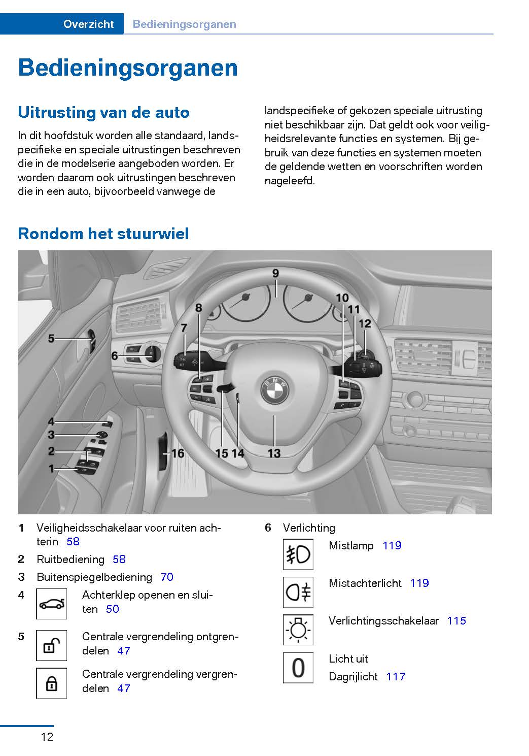 2014-2018 BMW X4 Manuel du propriétaire | Néerlandais