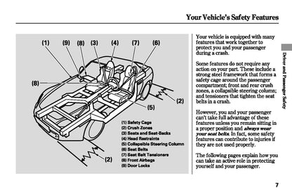 2007 Honda S2000 Owner's Manual | English