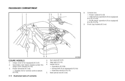 2020 Nissan 370Z Owner's Manual | English