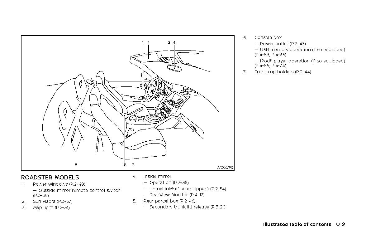 2020 Nissan 370Z Owner's Manual | English