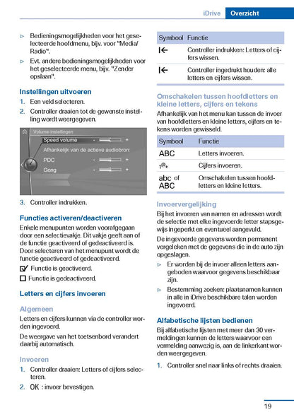 2016-2017 BMW X4 Owner's Manual | Dutch