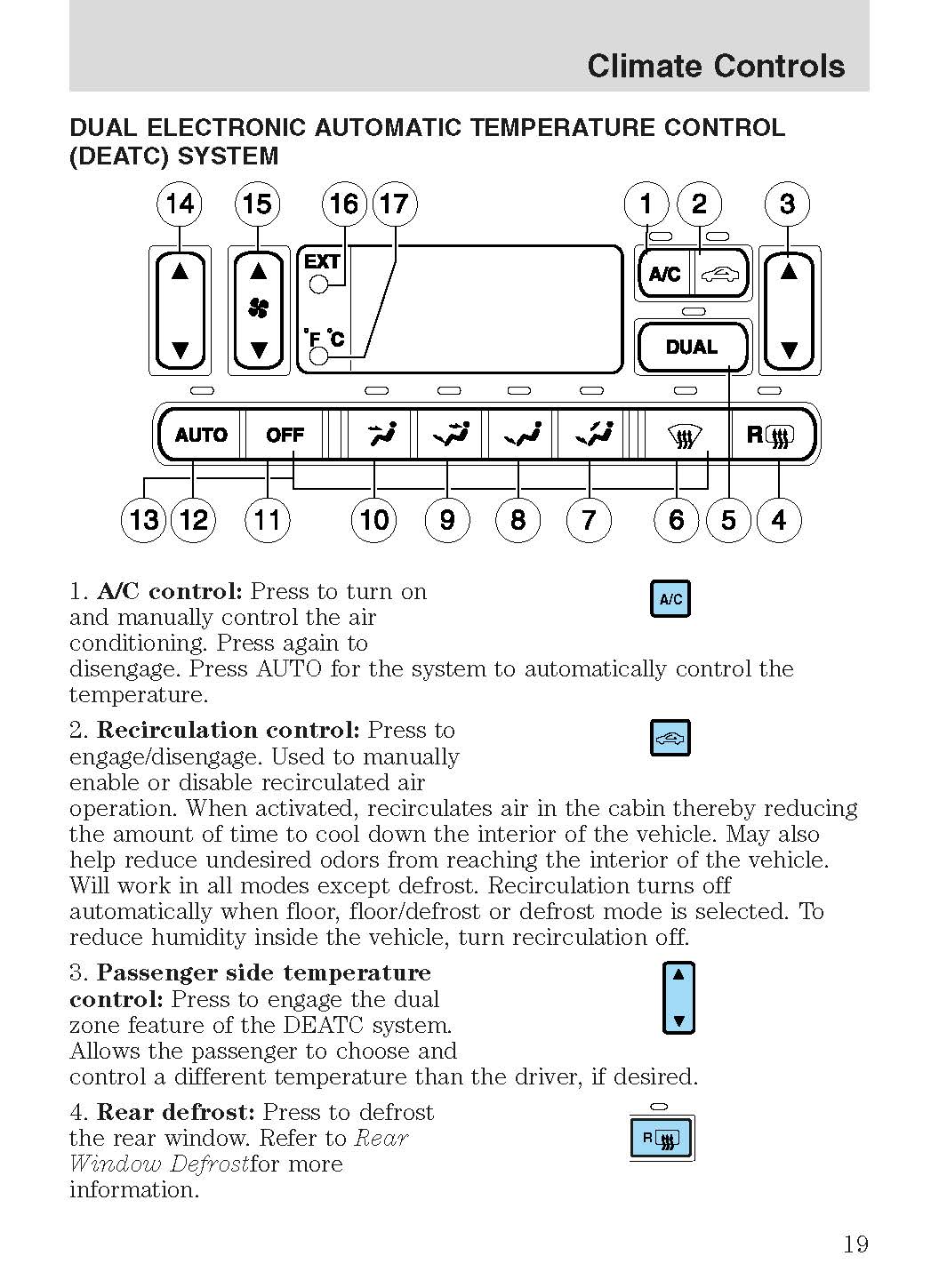 2003 Ford Thunderbird Owner's Manual | English