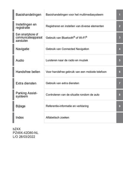 2022 Toyota bZ4X Infotainment Manual | Dutch