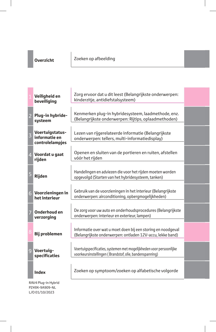 2023-2024 Toyota RAV4 Plug-in Hybrid Owner's Manual | Dutch