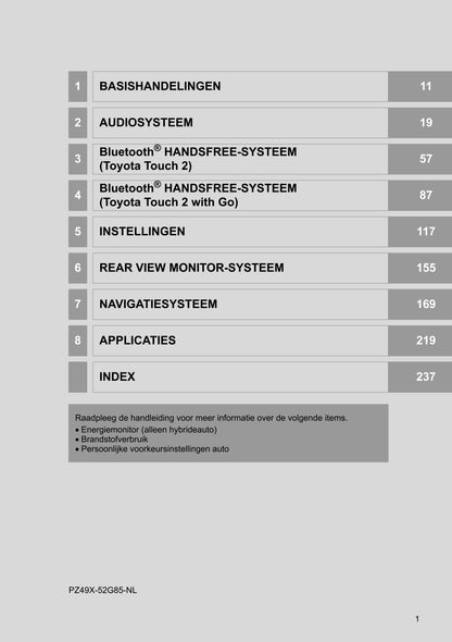 2016 Toyota Yaris Infotainment Manual | Dutch