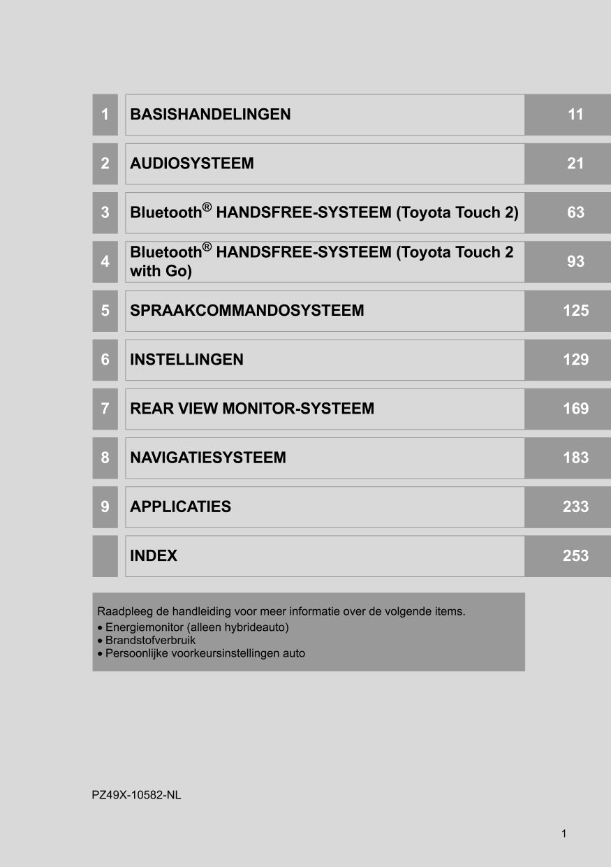 2018 Toyota C-HR Hybrid Infotainment Manual | Dutch