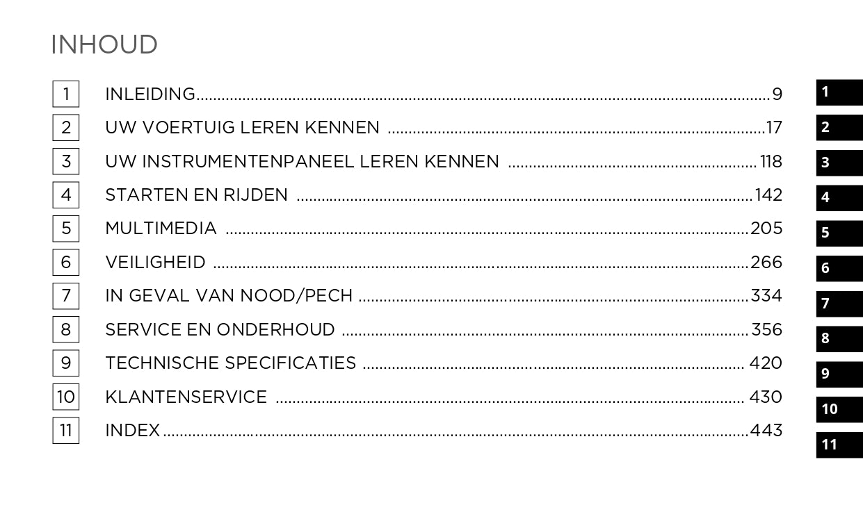 2022 Jeep Wrangler Owner's Manual | Dutch