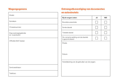 2020 Seat Arona Manuel du propriétaire | Néerlandais