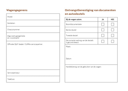 2024 Cupra Formentor Owner's Manual | Dutch