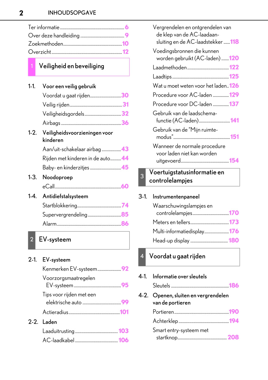 2020-2023 Lexus UX 300e Owner's Manual | Dutch