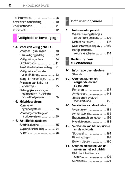 2016-2017 Toyota RAV4 Hybrid Owner's Manual | Dutch