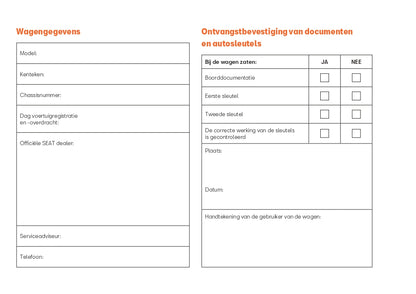 2022 Seat Arona Owner's Manual | Dutch