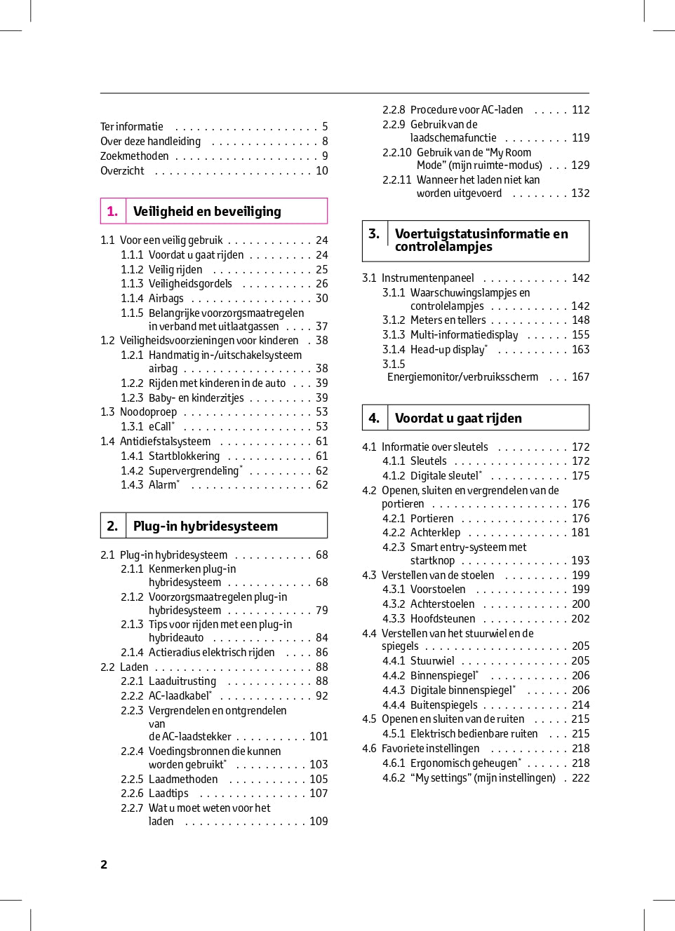 2024 Toyota C-HR Plug-in-Hybrid Owner's Manual | Dutch