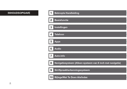 2019 Subaru Outback/Legacy Navigation Manual | Dutch