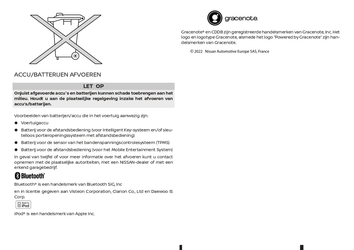 2021-2023 Nissan Juke Owner's Manual | Dutch