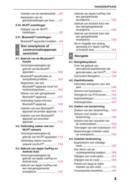 2023-2024 Toyota C-HR Hybrid Infotainment Manual | Dutch