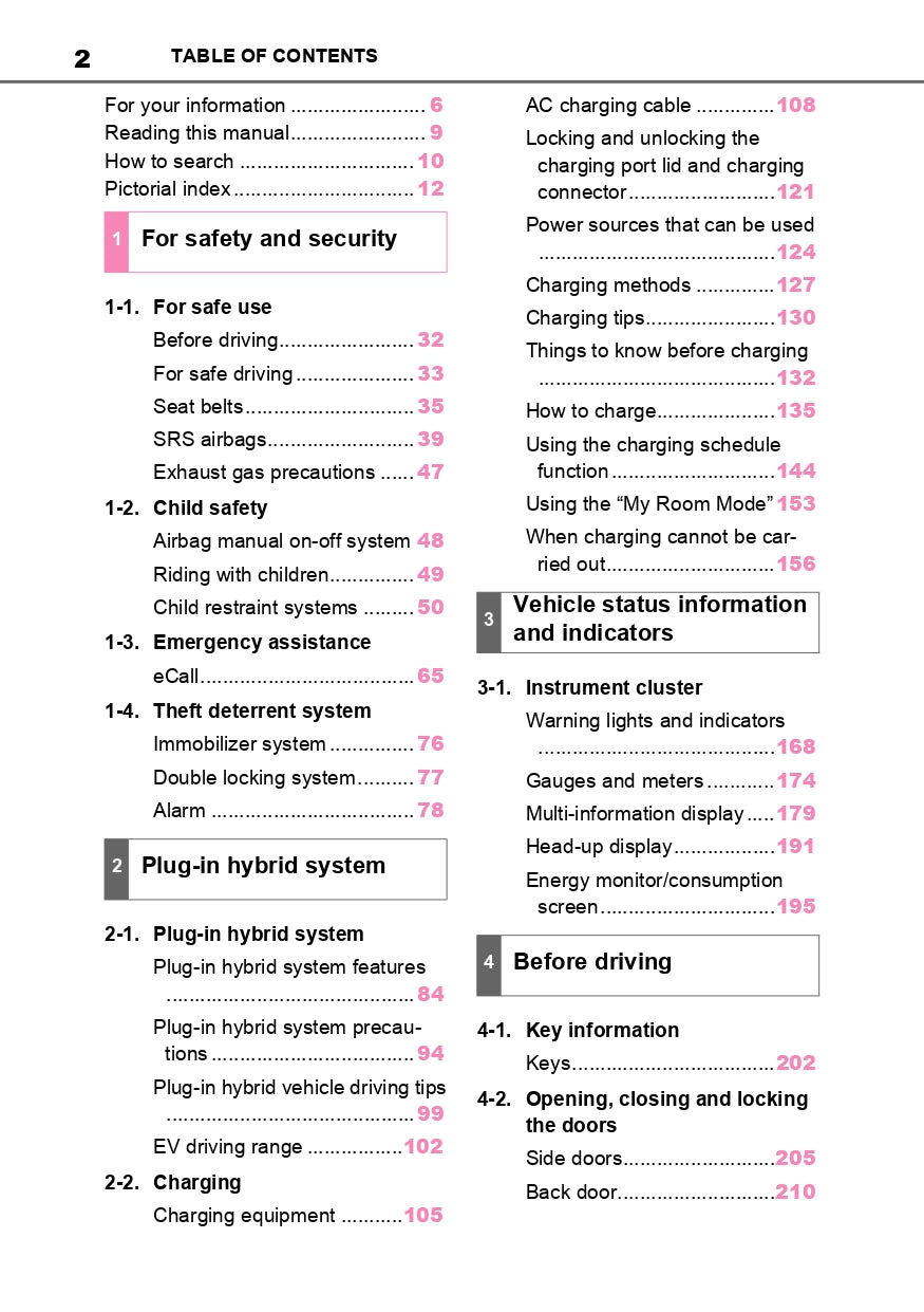 2018 Toyota Yaris GRMN Owner's Manual | English