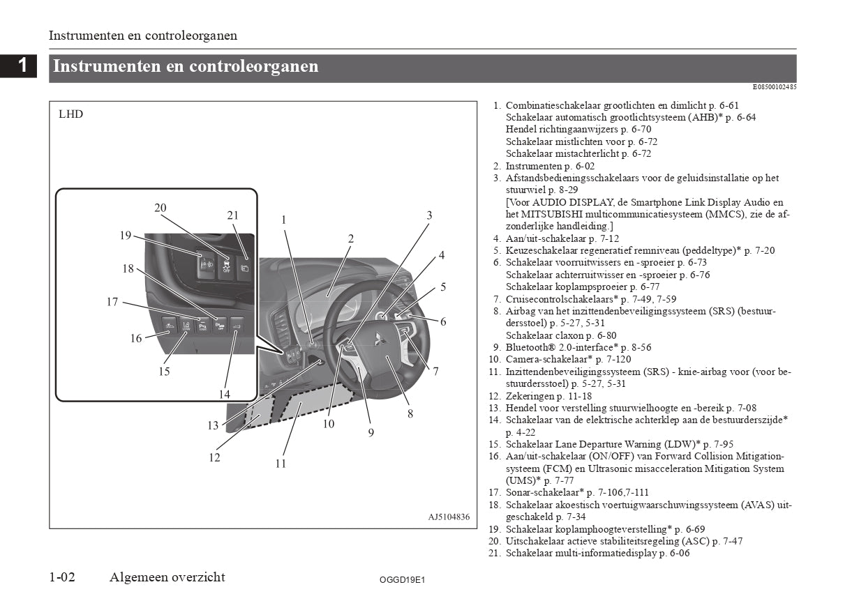 2018 Mitsubishi Outlander PHEV Owner's Manual | Dutch