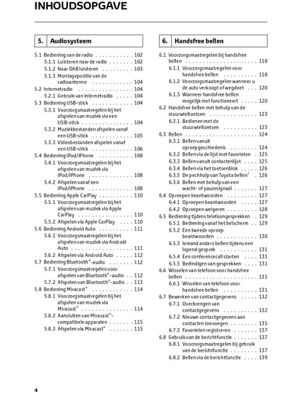 2023 Toyota RAV4 Infotainment Manual | Dutch