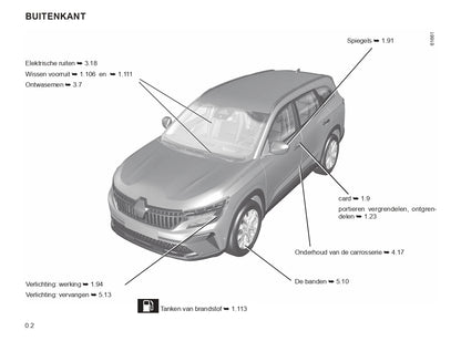 2023 Renault Espace E-Tech Hybrid Manuel du propriétaire | Néerlandais
