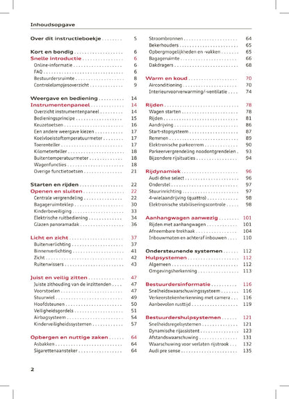 2021 Audi Q2 Gebruikershandleiding | Nederlands