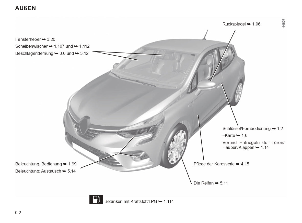 2022-2024 Renault Clio Gebruikershandleiding | Duits