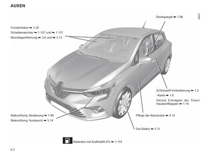 2022-2024 Renault Clio Bedienungsanleitung | Deutsch