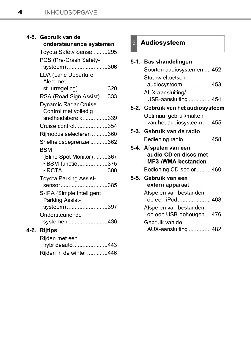 2018 Toyota C-HR Hybrid Owner's Manual | Dutch