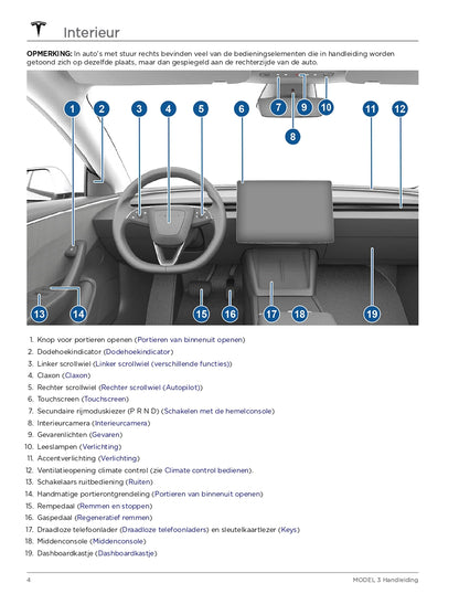 2024 Tesla Model 3 Bedienungsanleitung | Niederländisch