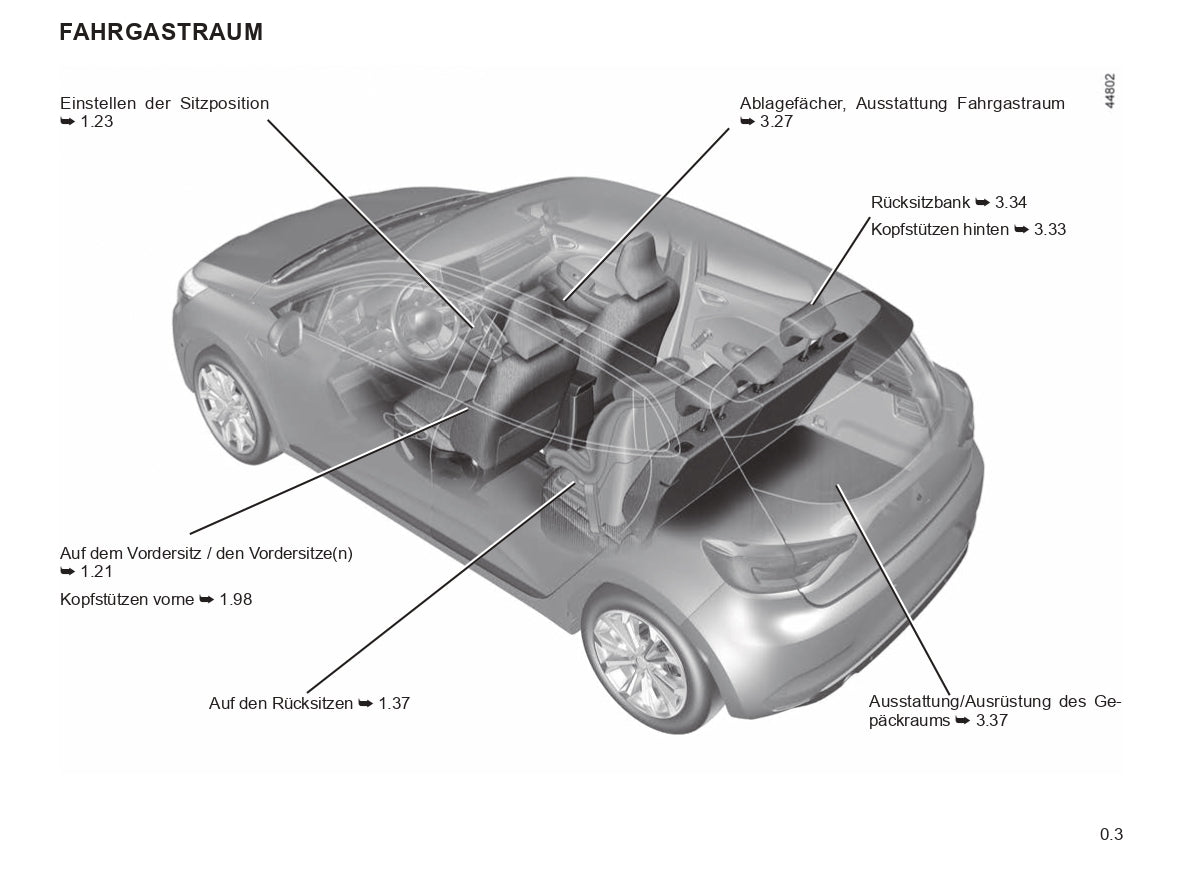 2022-2024 Renault Clio Gebruikershandleiding | Duits