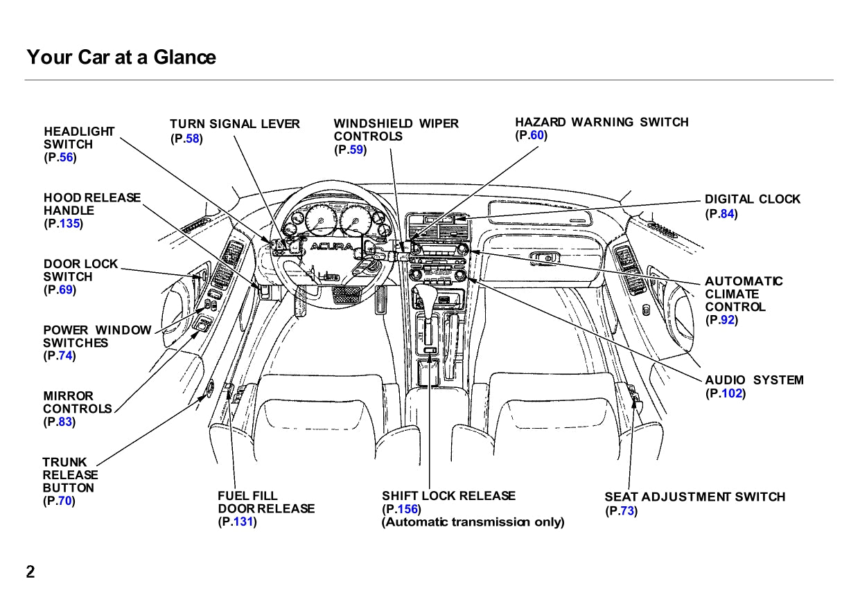 2001 Acura NSX Gebruikershandleiding | Engels