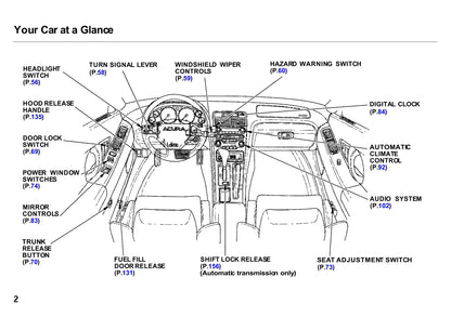 2001 Acura NSX Owner's Manual | English