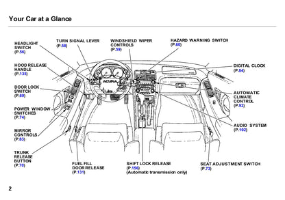 2001 Acura NSX Manuel du propriétaire | Anglais