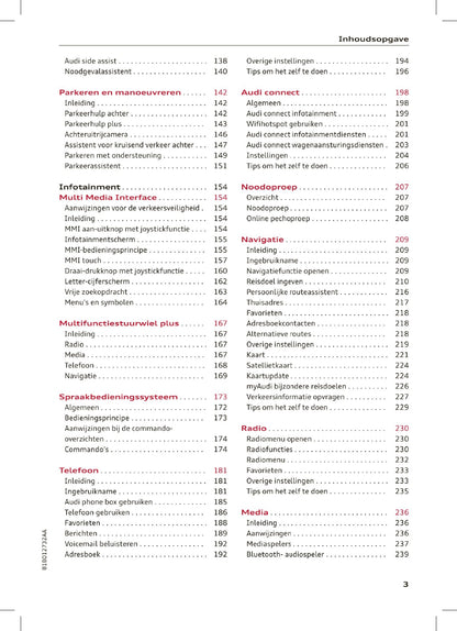 2021 Audi Q2 Gebruikershandleiding | Nederlands