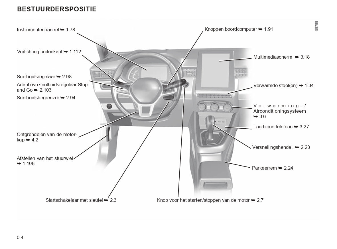 2023-2024 Renault Clio Manuel du propriétaire | Néerlandais