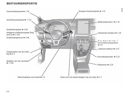 2023-2024 Renault Clio Manuel du propriétaire | Néerlandais