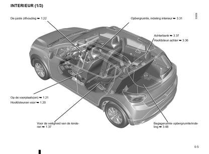 2022-2024 Dacia Jogger Owner's Manual | Dutch