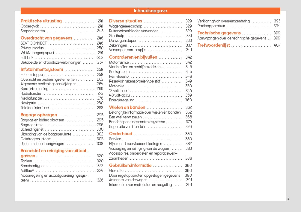 2024 Seat Leon Owner's Manual | Dutch